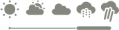 Weather Range